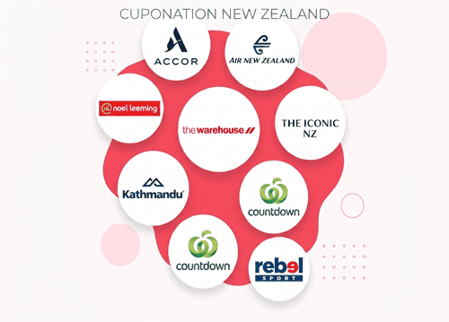 CupoNation New Zealand Affiliate Partners